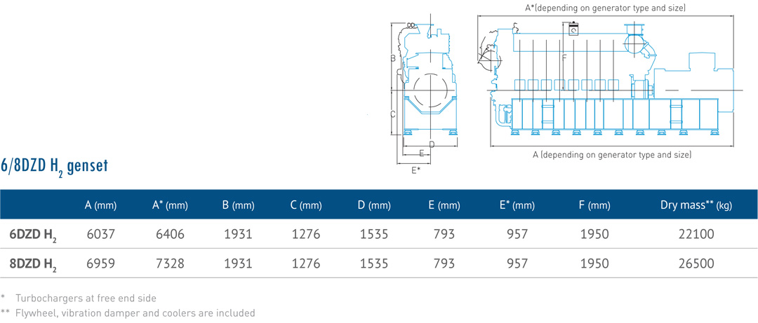 anglo-belgian-corporation-6-8-genset.jpg