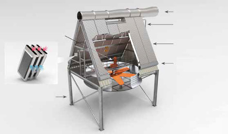 Process Cooling Solutions Dry Cooling