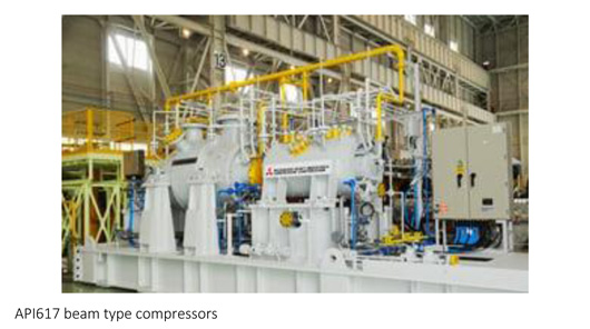 Mitsubishi Heavy Industries Compressor